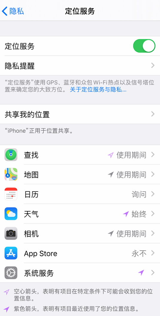 集宁苹果手机维修分享iPhone 状态栏中时间显示为蓝色图标是什么情况 